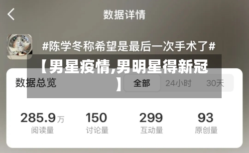 【男星疫情,男明星得新冠】