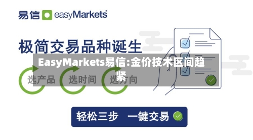 EasyMarkets易信:金价技术区间趋紧-第3张图片