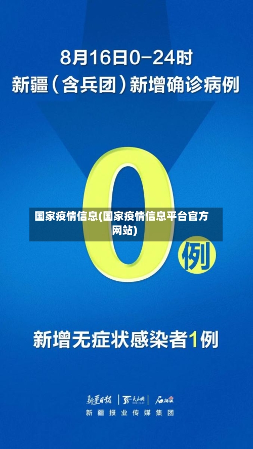 国家疫情信息(国家疫情信息平台官方网站)-第2张图片